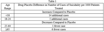 Table- 1.jpg Table-1 - Table 1
